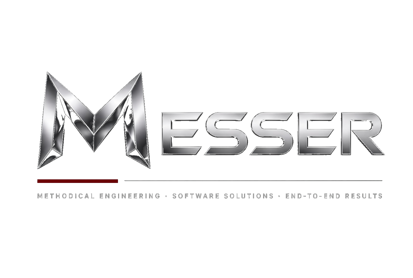 MESSER — Methodical Engineering · Software Solutions · End-to-end Results